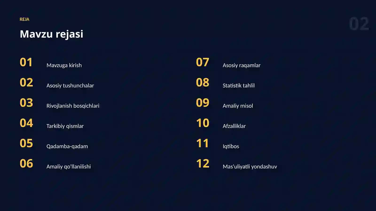 AI SAVODXONLIGI 2