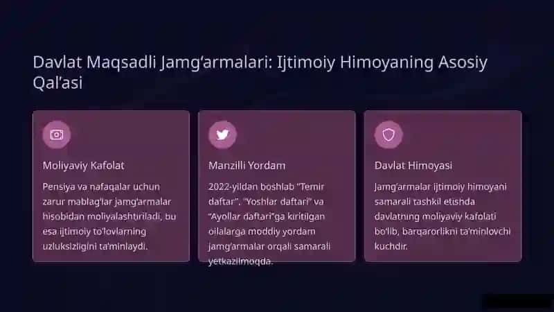 Davlat Maqsadli Jamg‘armalar: Ijtimoiy Himoyaning Asosiy Qal’asi 2