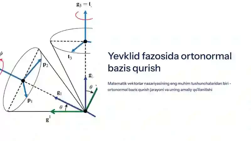 Yevklid fazosida ortonormal bazis qurish 2