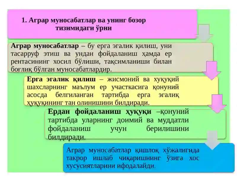 ЕР РЕНТАСИГА ТУРЛИ ХИЛ НАЗАРИЙ ЁНДОШУВЛАР 2