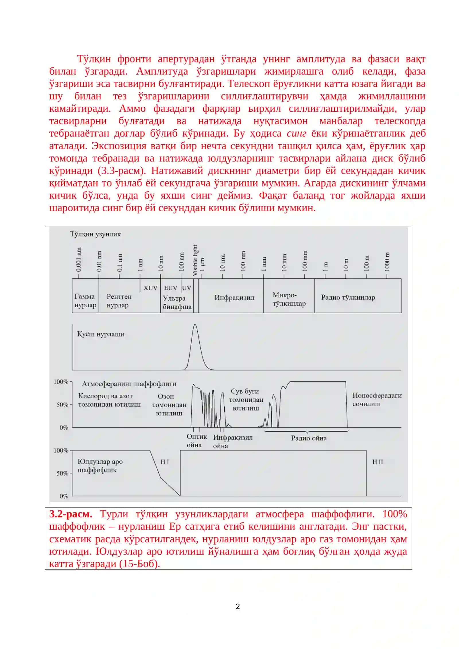 Кузатувлар ва асбоблар 2