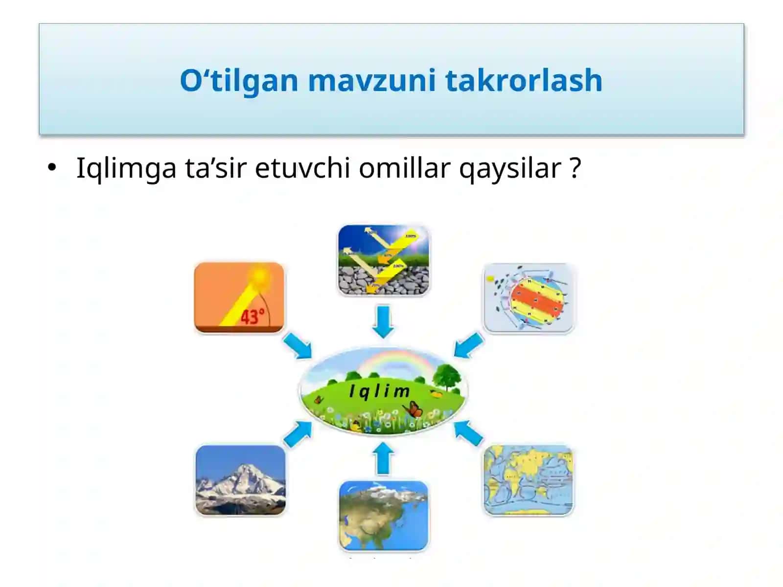 O‘tilgan mavzuni takrorlash Iqlim gata’siretuvchi omillar 2