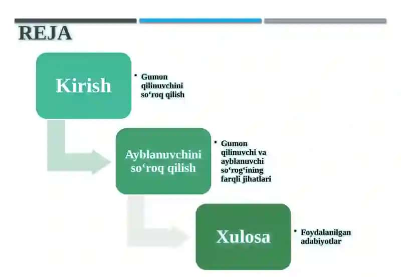 Gumonqilinuvchi va ayblanuvchi nisbiroqilish 2