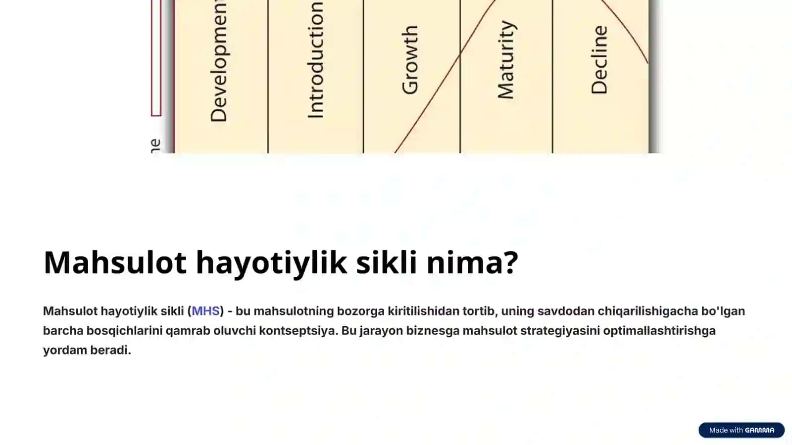 Mahsulotning hayotiylik sikli va uni boshqarish usullari 2