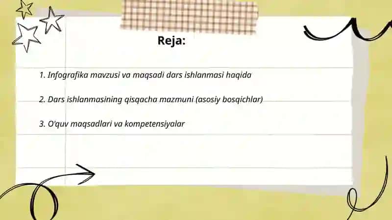 Infografika dars ishlanmasi tayyorlash 2