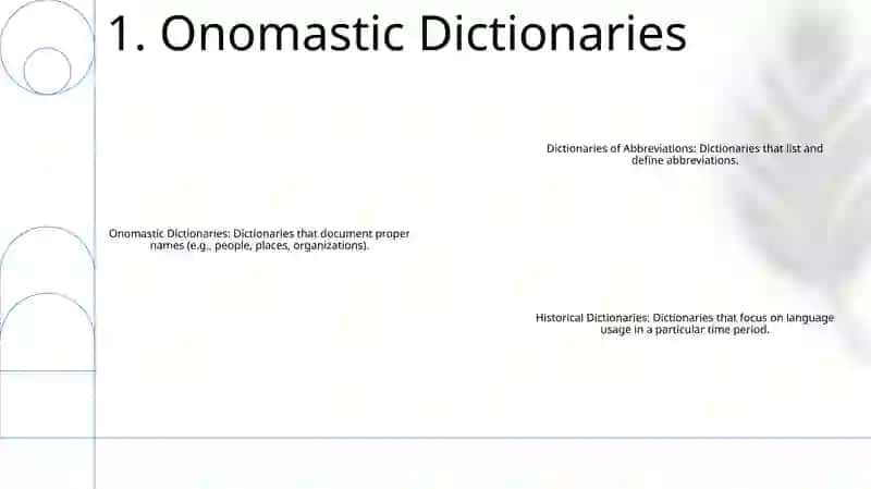 Onomastic Dictionaries 2