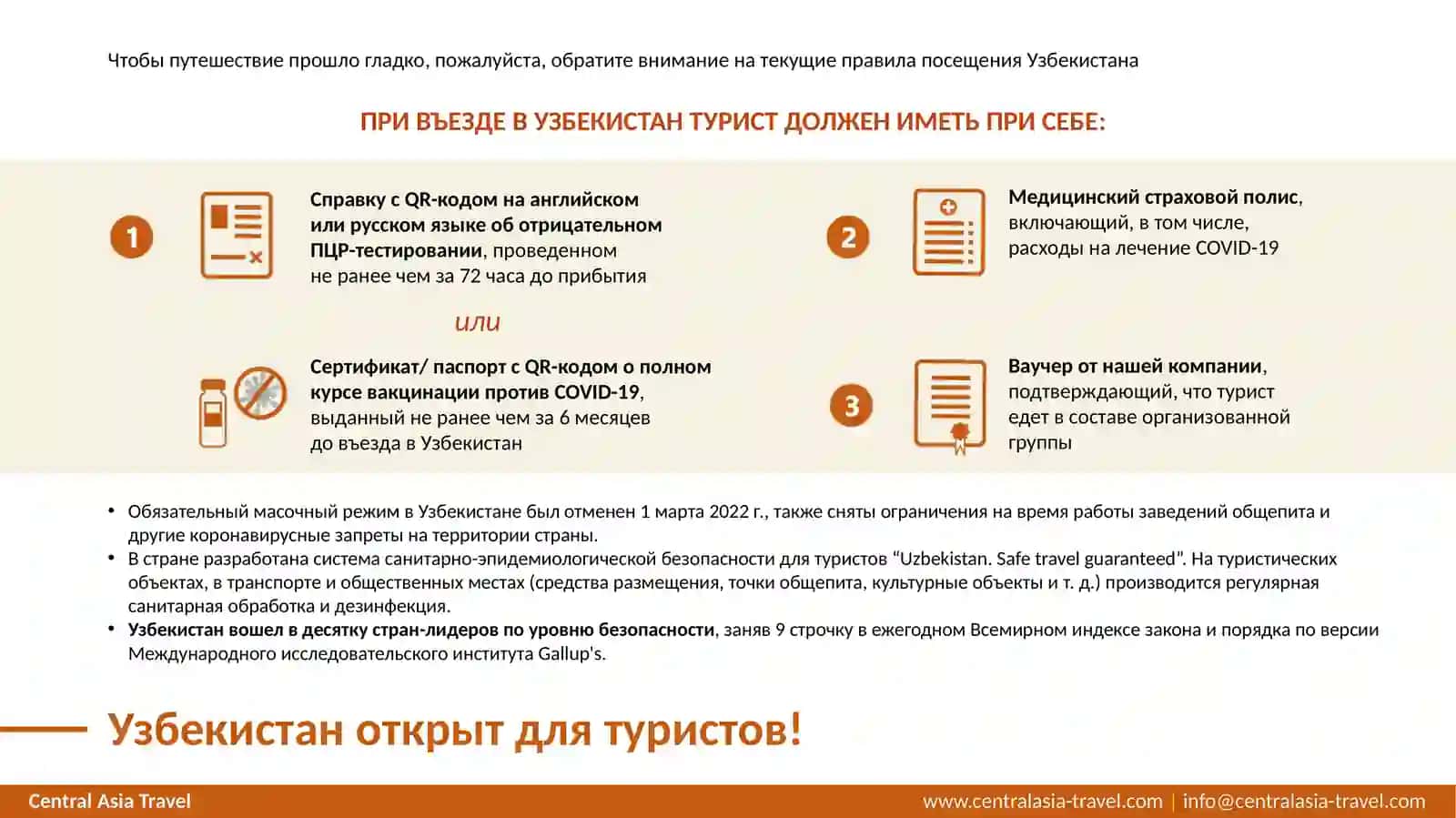 Достопримечательности Узбекистана 2