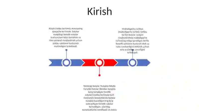 Maktabgacha Tarbiya Yoshdagi Bolalar Nutqida Odatiy Fonetik Xatolar 2