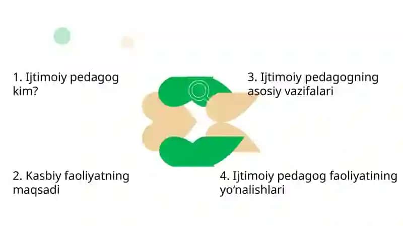 Ijtimoiy pedagogning kasbiy faoliyati 2
