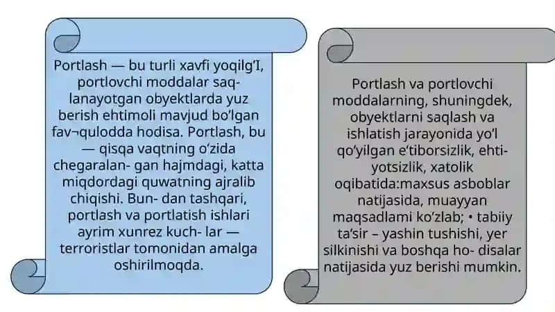 Yong‘inlar bo‘yicha statistik ma’lumotlar 2