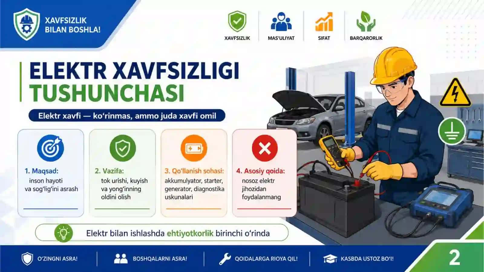 Ishlab chiqarishda elektr xavfsizligini ta’minlash 2