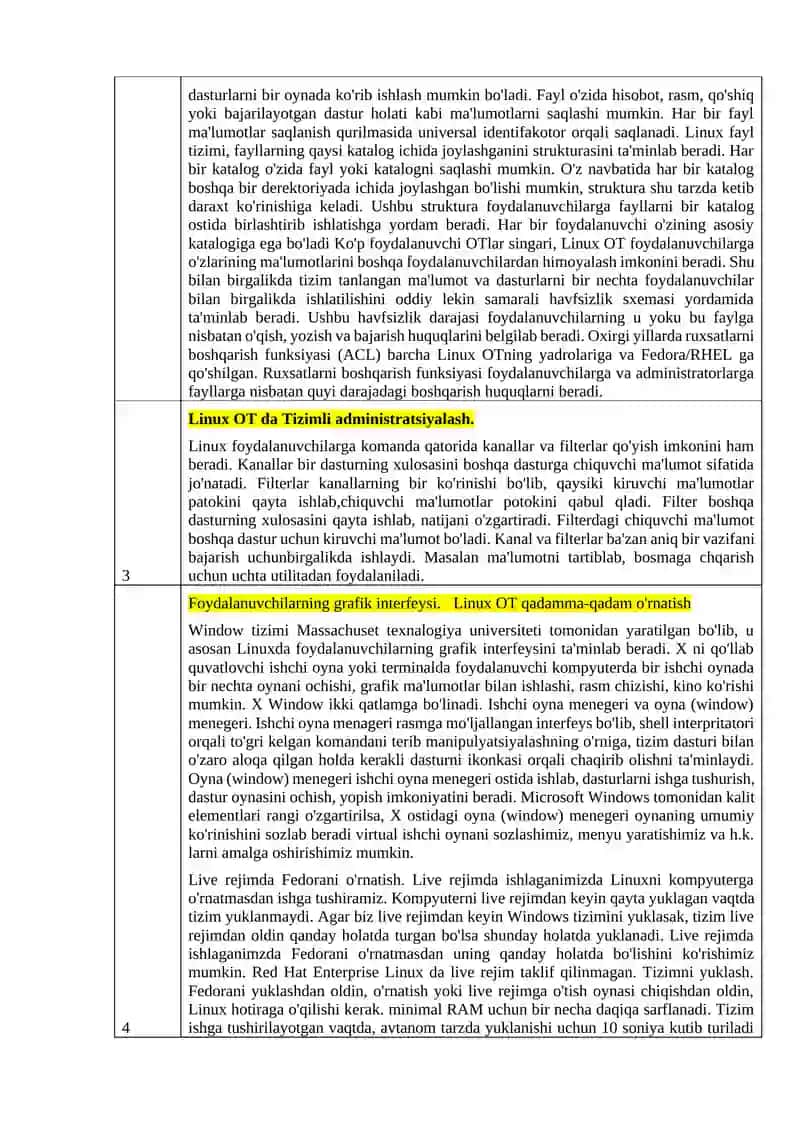 «Linux Operatsin tizmida adminstratorlik» mustaqil ish savollari 2
