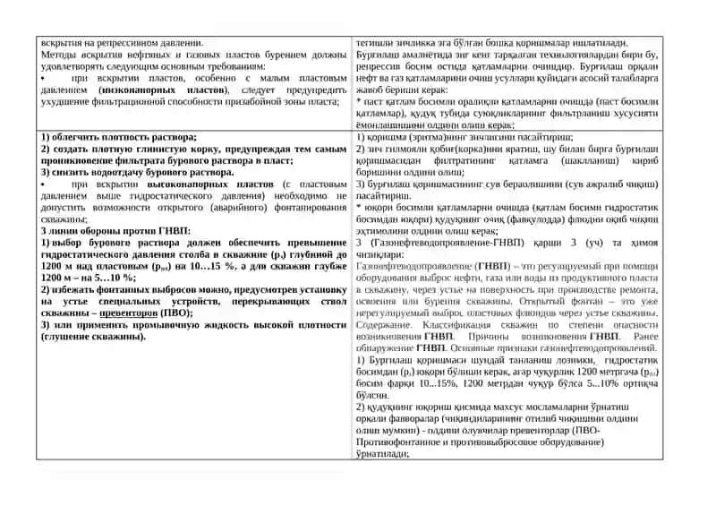 Бурғилаш ва тешиш 2