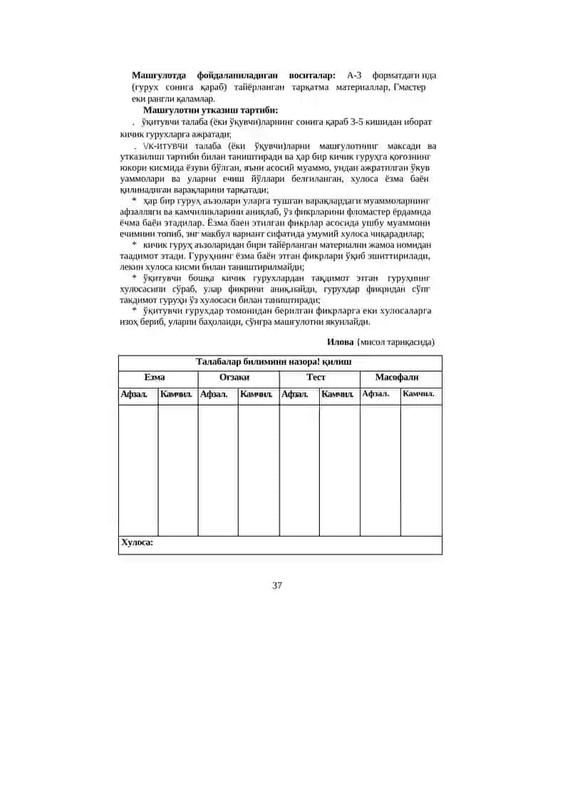"Инновацион муҳитни яратиш шароитлари" 2