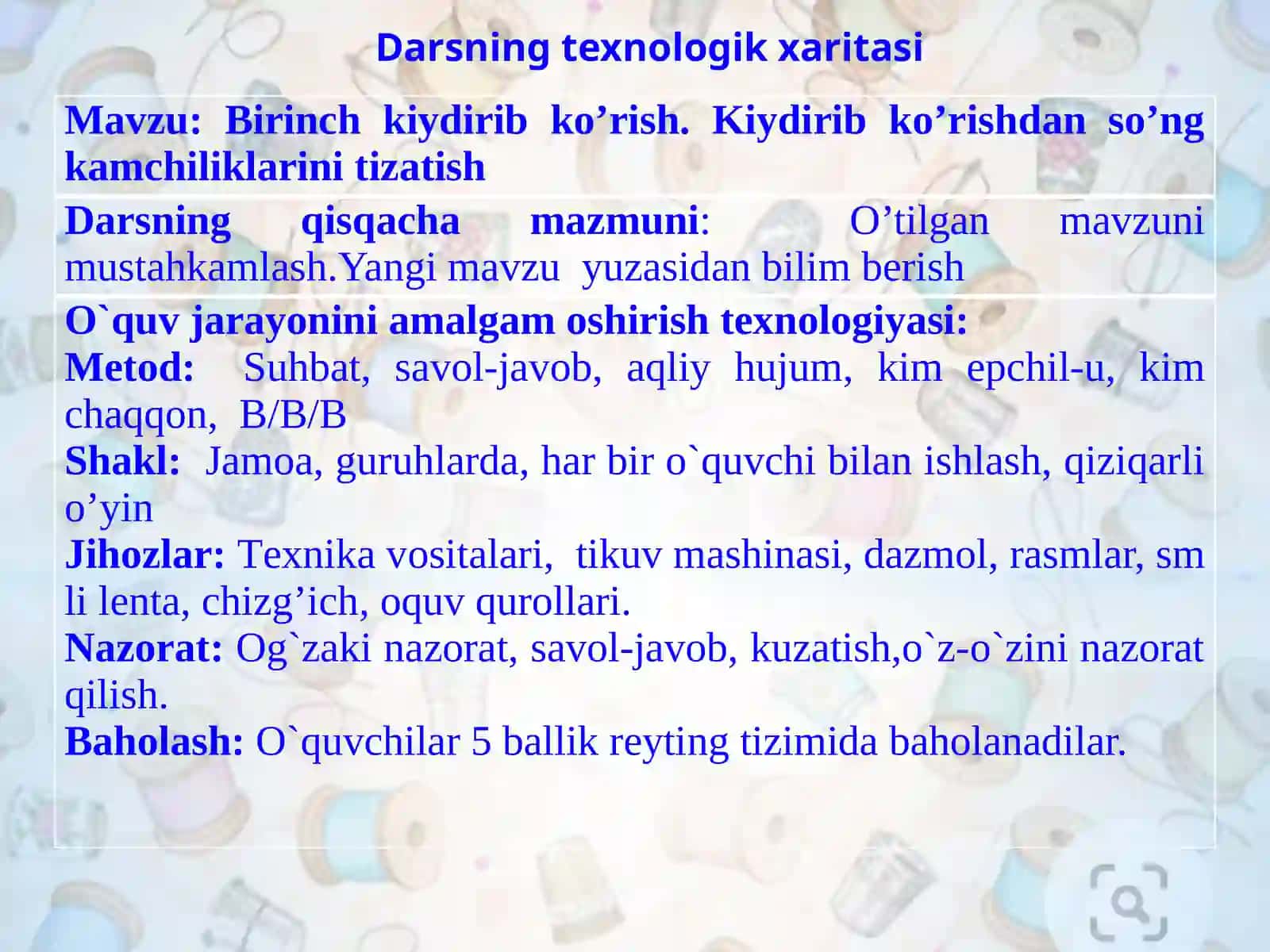 6-sinf Texnologiya fanidan Yubkani birinchi kiydirib ko'rish, so'ng kamchiliklarini tuzatish dars ishlanma 2