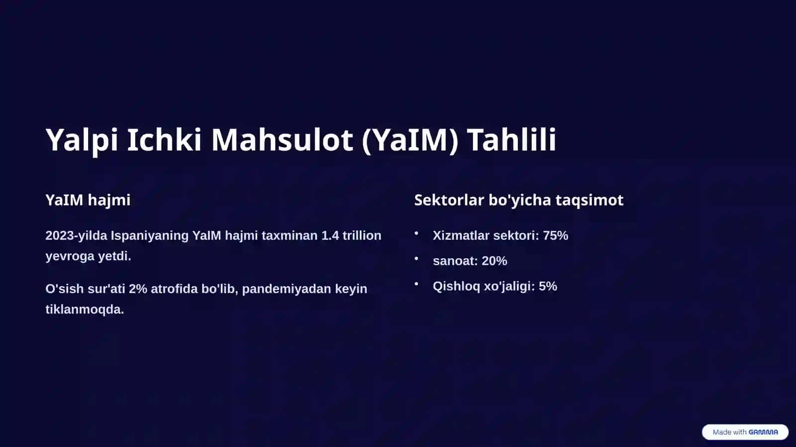 Ispaniya Makroiqtisodiyoti: Batafsil Ma'lumot 2