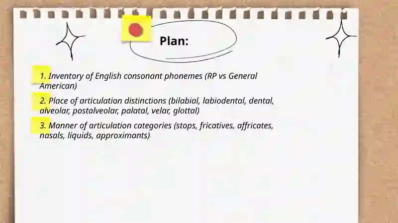 The system of consonant phonemes in English 2
