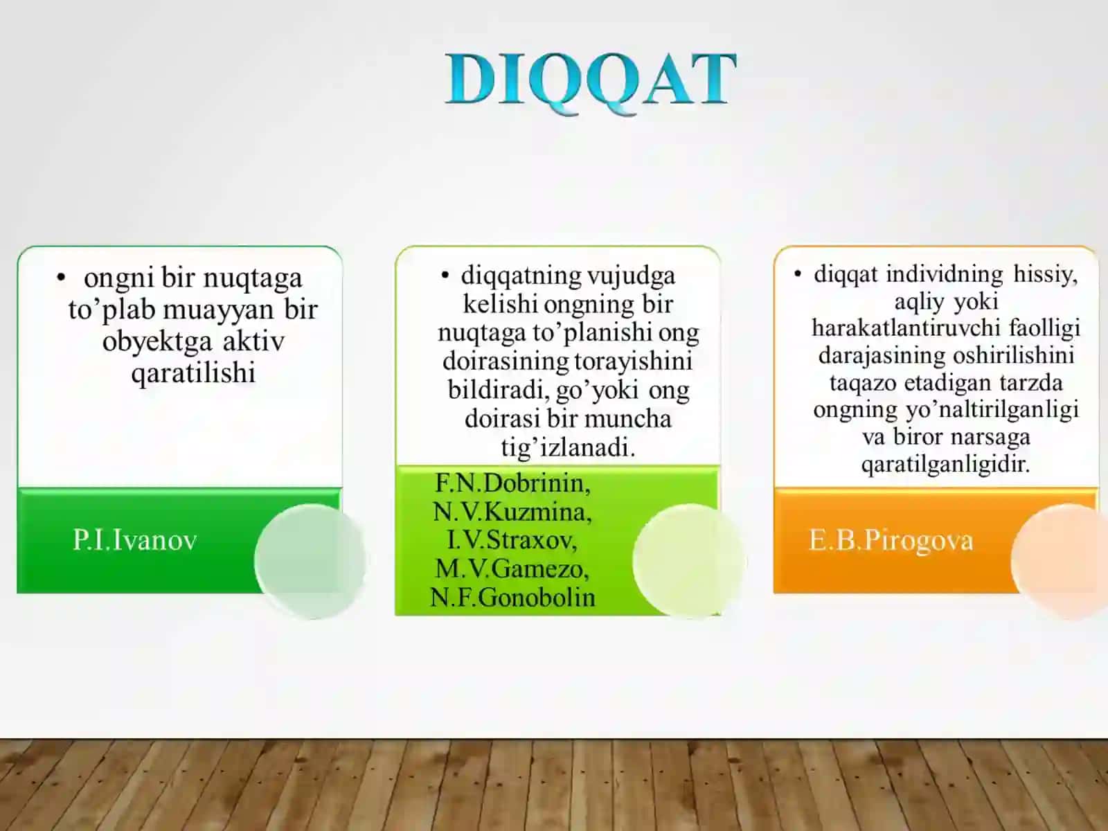 DIQQATVAXOTIRA 2