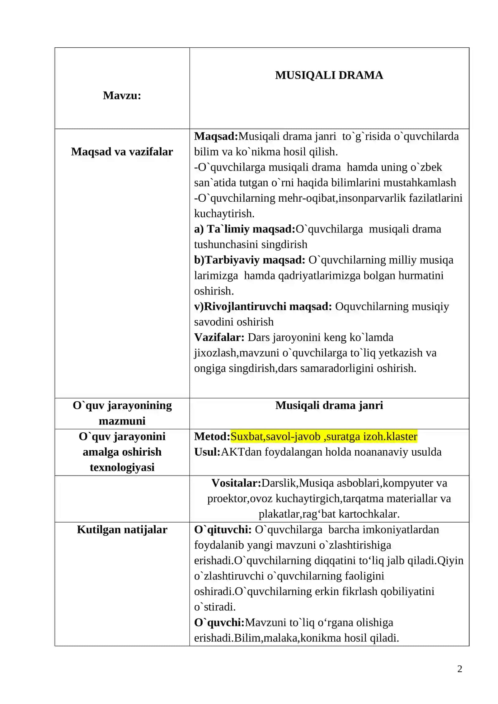Musiqa fanidan Musiqali drama mavzusida ochiq dars ishlanma 2