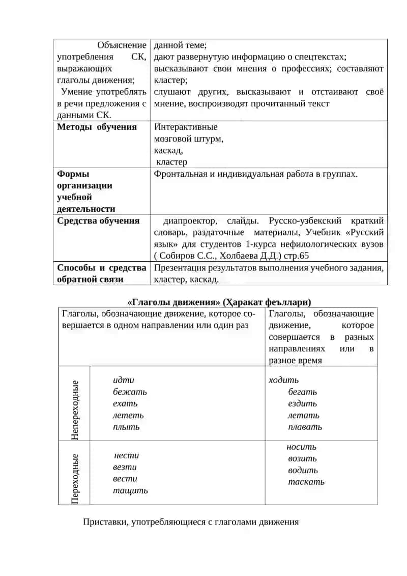 Глаголы движения с приставками 2