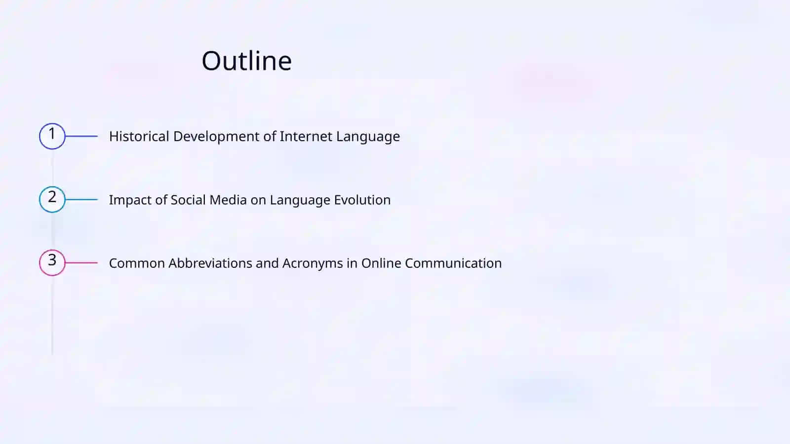 Internet language, abbreviations and acronyms 2