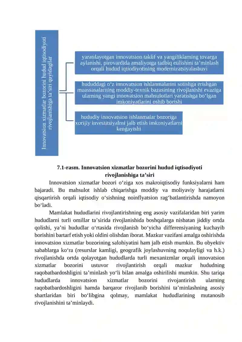 INNOVATSION IQTISODIYOTDA XIZMATLAR BOZORINI RIVOJLANTIRISH 2