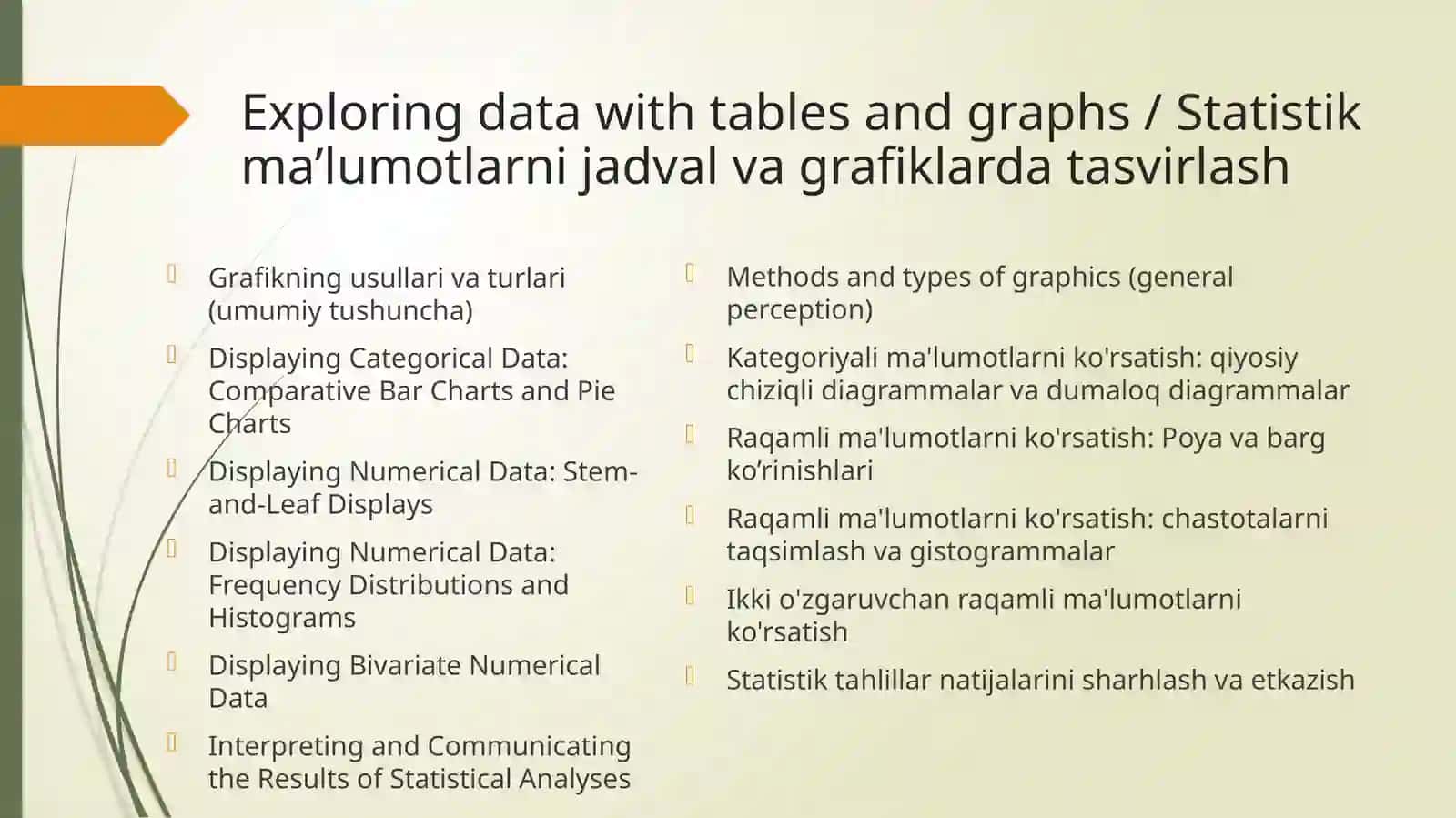 Grafikning usullari va turlari (umumiy tushuncha) 2