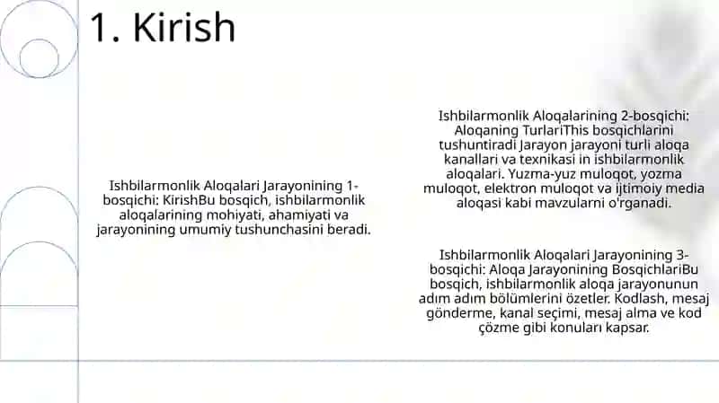 Ishbilarmonlik Aloqalari Jarayonining Bosqichlari 2