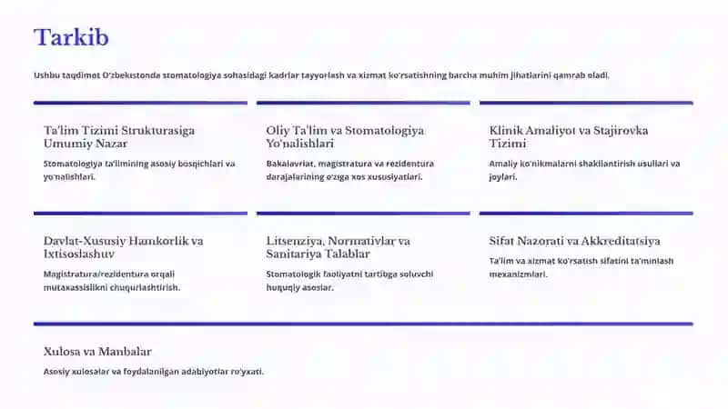 O‘zbekistonda Stomatologik Tibbiyot Kadrlarini Tayyorlash Tizimi 2
