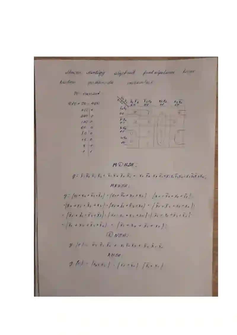 Mantiqiy algebraik funksiyalarni karno kartasi yordamida ixchamlash 2