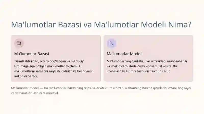 Ma'lumotlar Bazasi Qurishda Ma'lumotlar Modeli 2