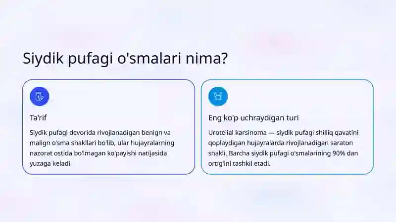 Siydik pufagi o'smalari: klinikasi va diagnostikasi 2