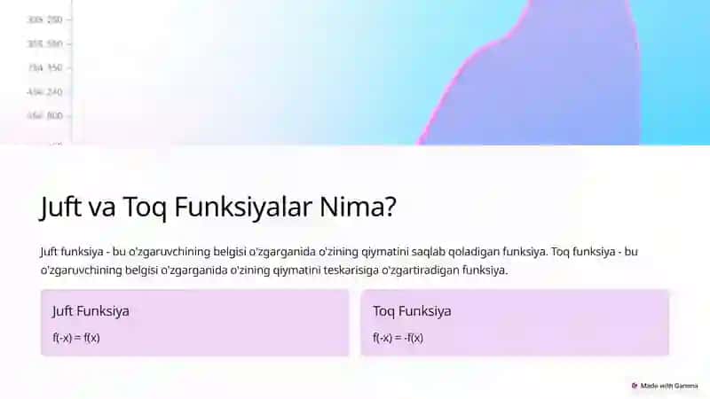 Funksiyalarning Juftligi va Toqligi 2