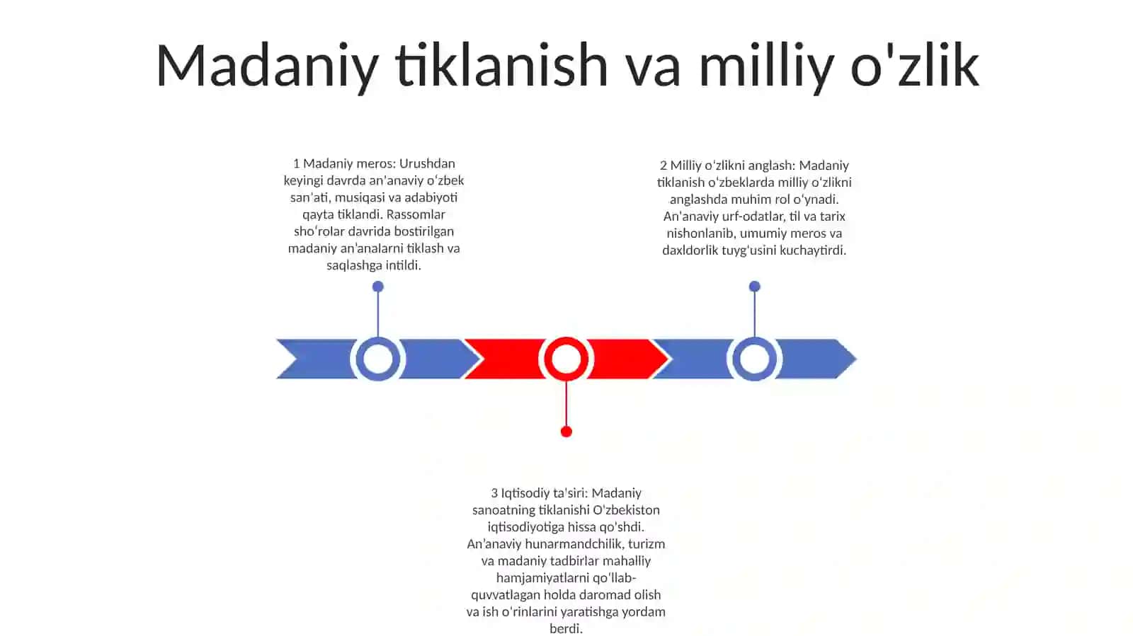 Ikkinchi Jahon Urishidan Keyin O'Zbekiston Madaniyati 2