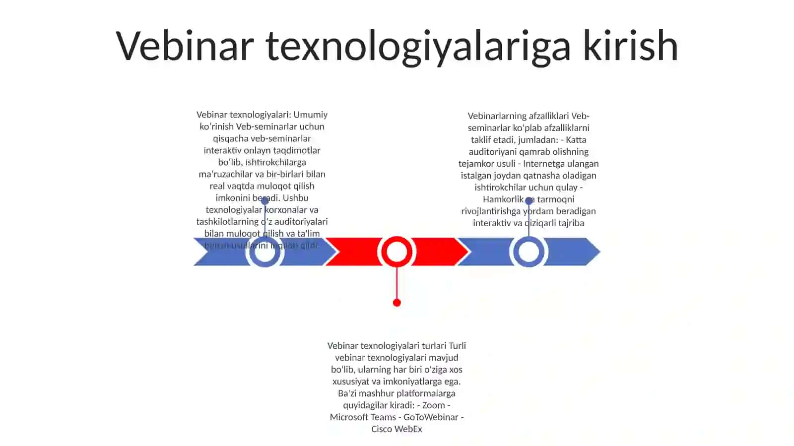 Vebinar Texnologiyalar 2