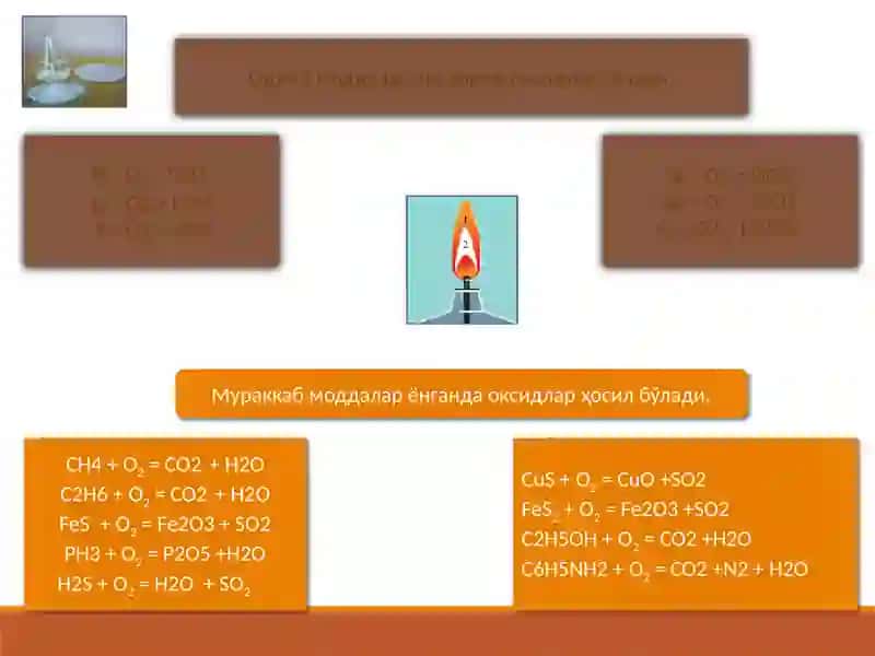 Оксидларнинг олиниши 2
