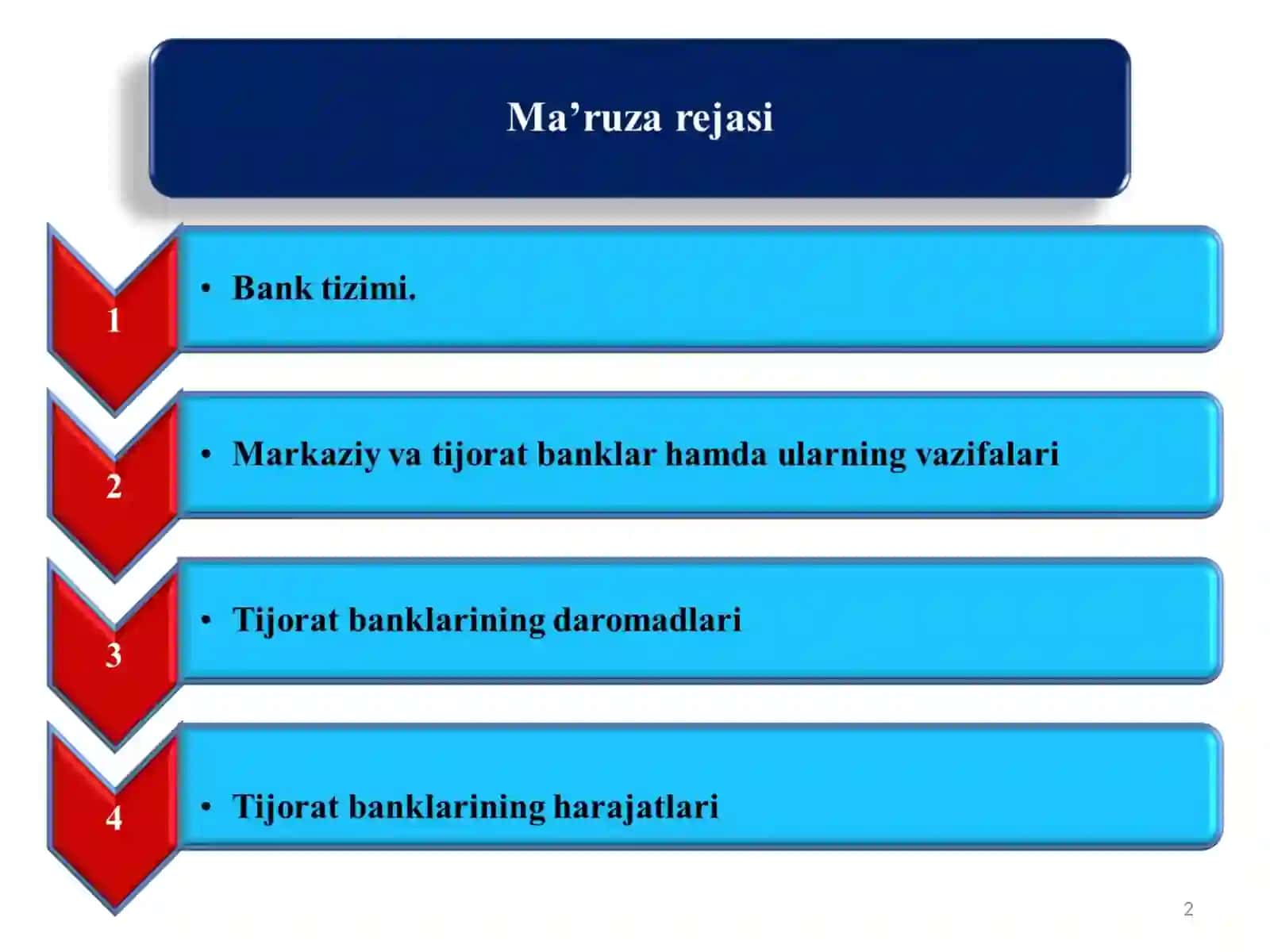 Banklar va ularning bozor iqtisodiyotidagi roli 2