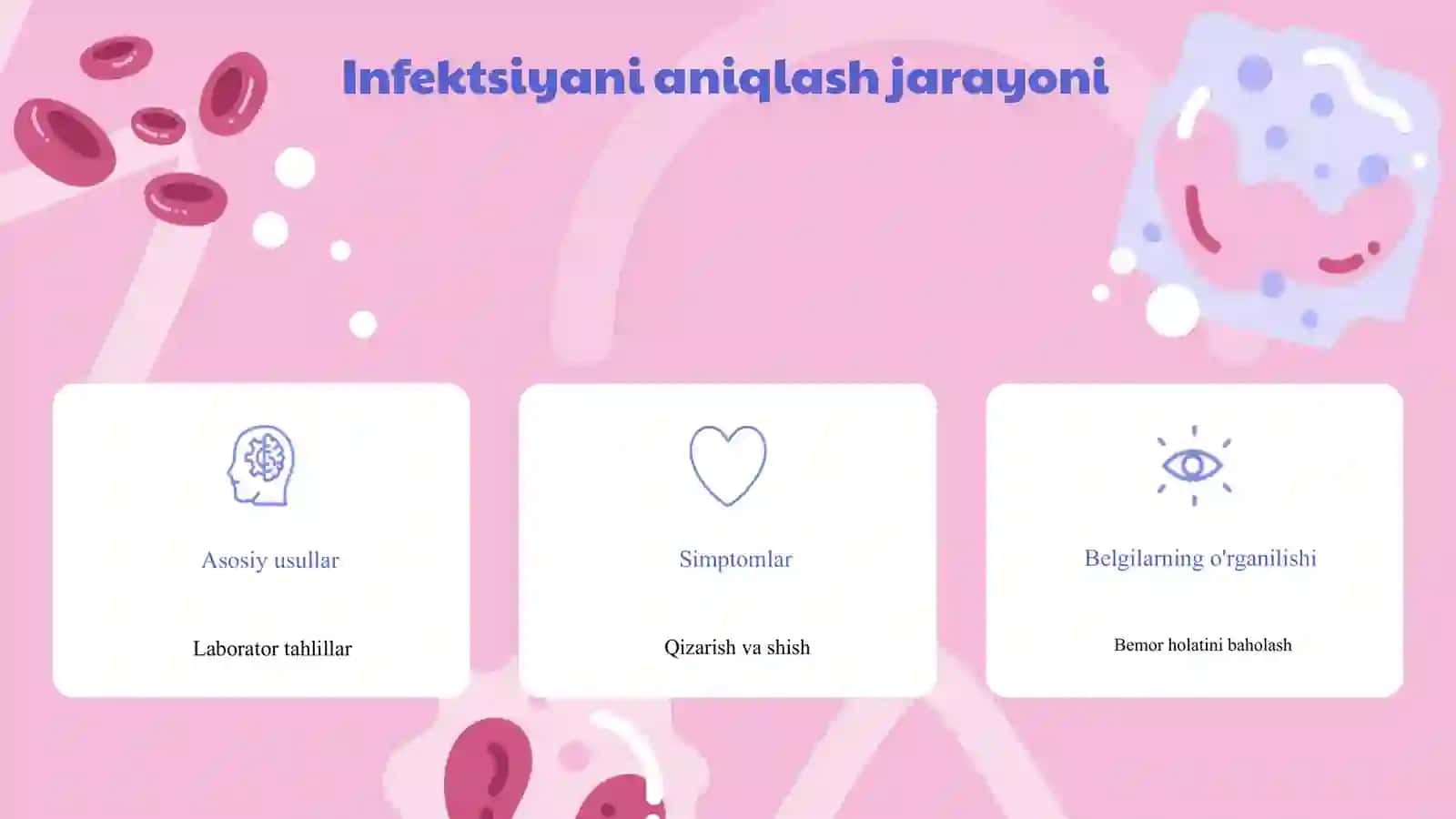 Qandli diabetli bemorlarda yumshoq to’qimalar xirurgik infeksiyasini davolash usullari 2