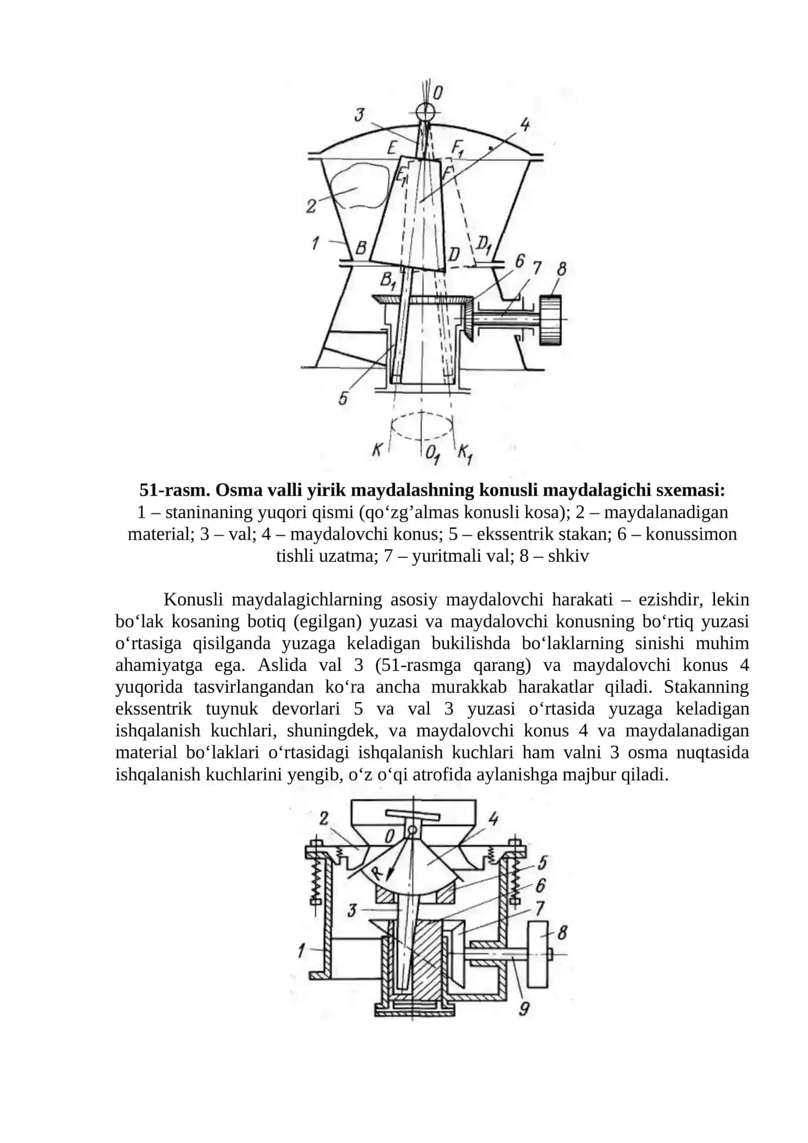 ISHLASH QOIDASI, TASNIFI VA QO‘LLANILISH SOHASI 2