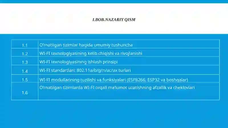 O'RNATILGAN TIZIMLARDA WI-FI TEXNOLOGIYASI KURS ISHI 2