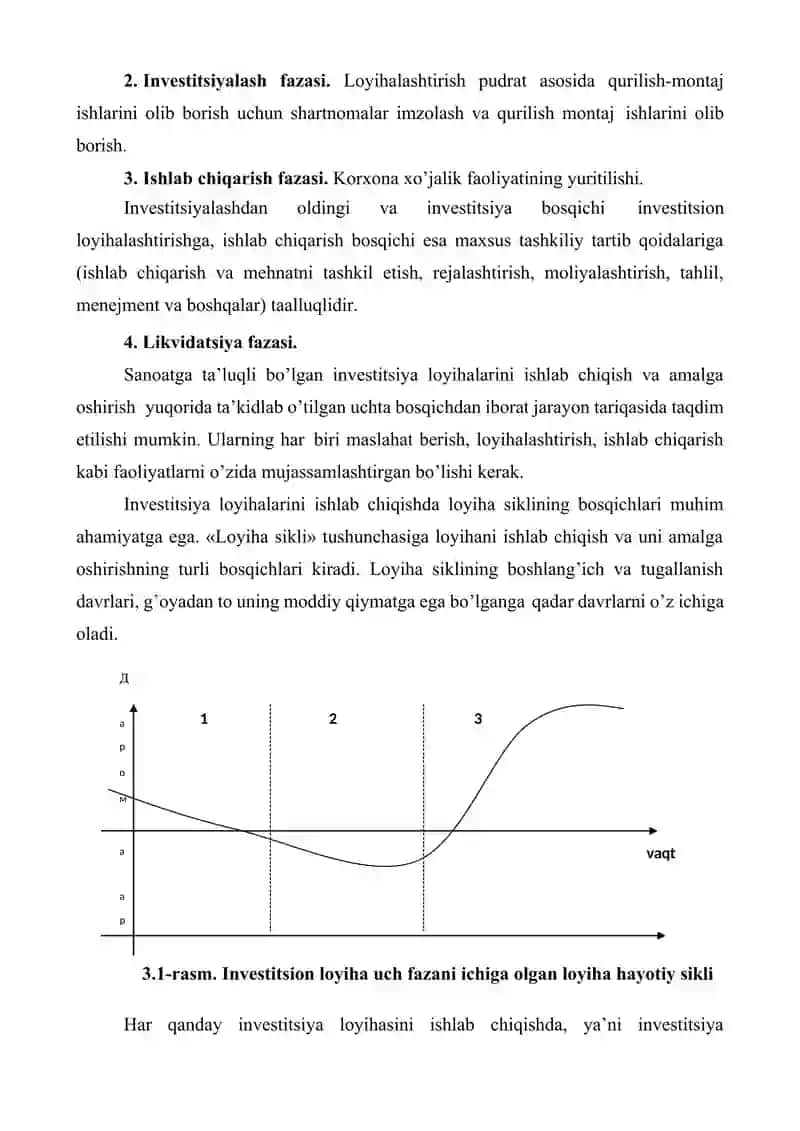 INVESTITSION LOYIHANI TAYYORLASHNI TASHKIL QILISH (INVESTITSIYA OLDI FAZASI). 2