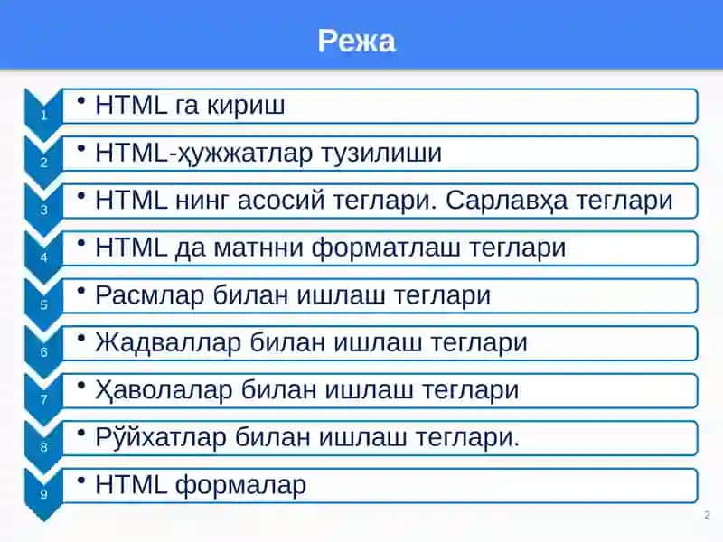 HTML Тилига Кириш 2
