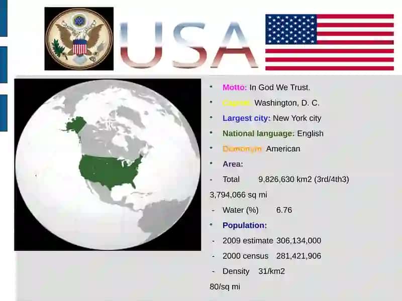 English speaking countries 2