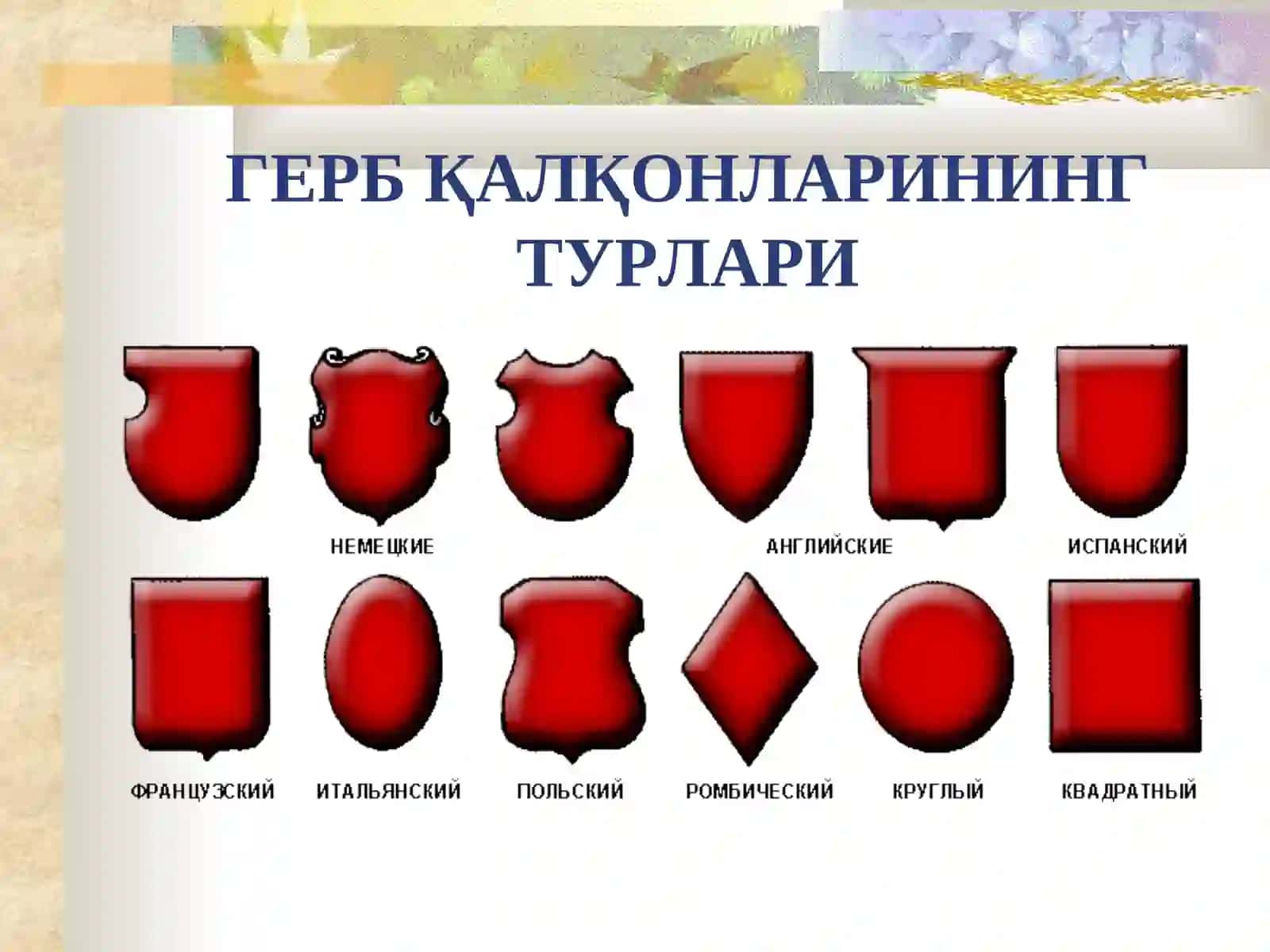 Мавзу: Гербларнинг таркибий қисмлари 2
