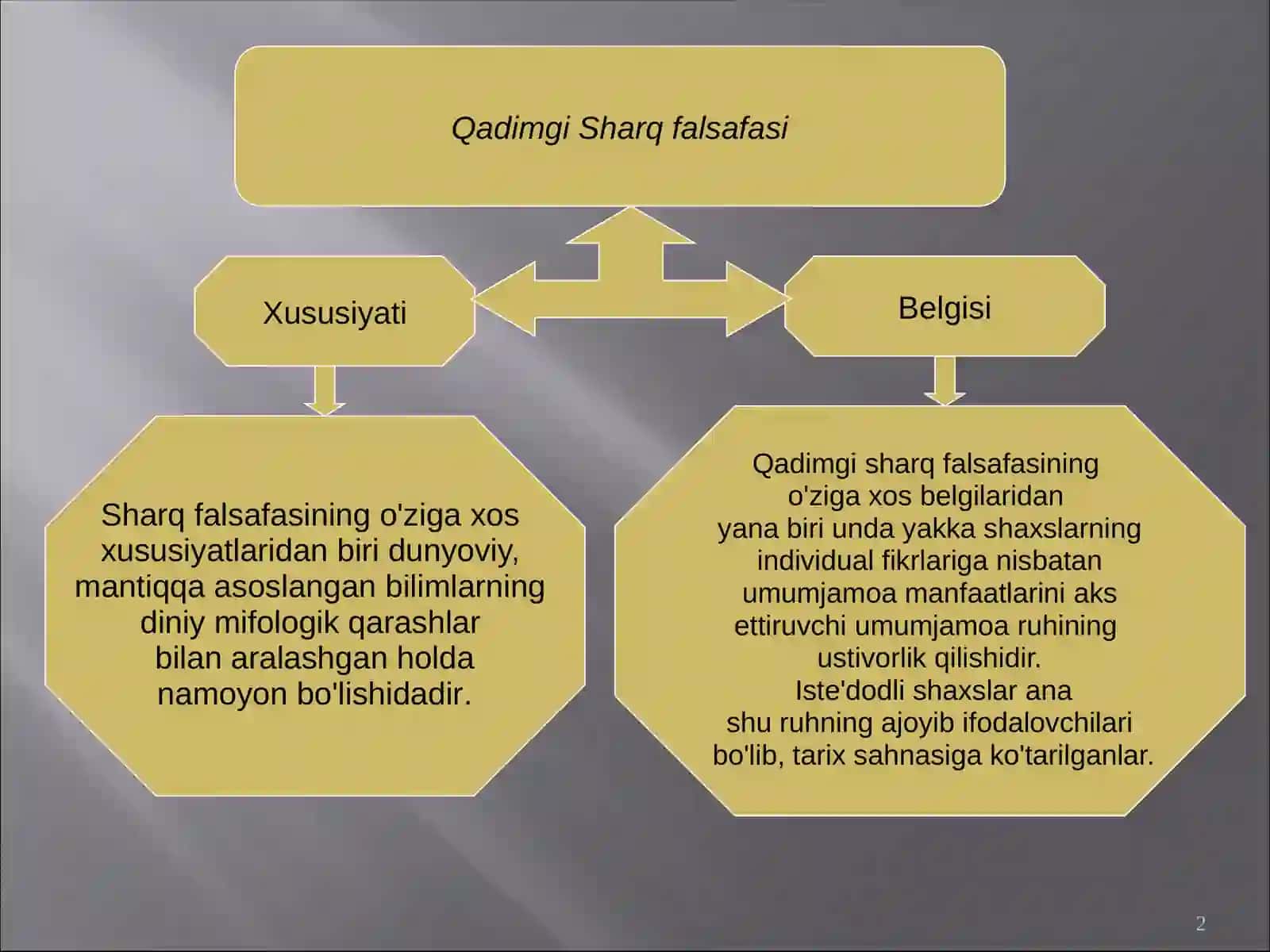 FALSAFIY TAFAKKUR TARAQQIYOTI BOSQICHLARI 2