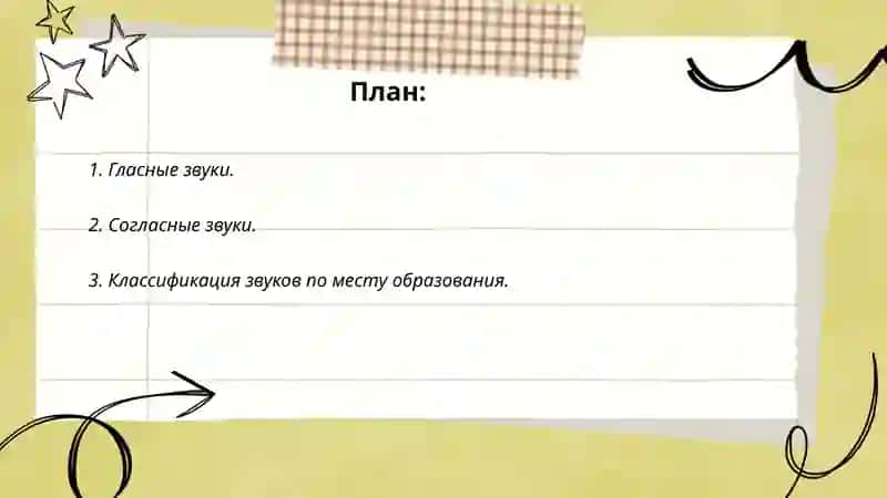 Звуки современного литературного языка.Классификация звуков речи 2