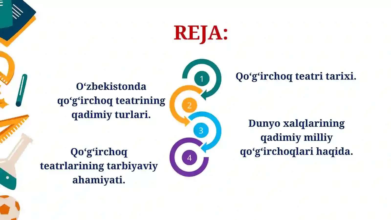 QO‘G‘IRCHOQTEATRINING PAYDO BO‘LISHI, TARIXIY ILDIZLARI VA TARBIYAVIYAHAMIYATI 2