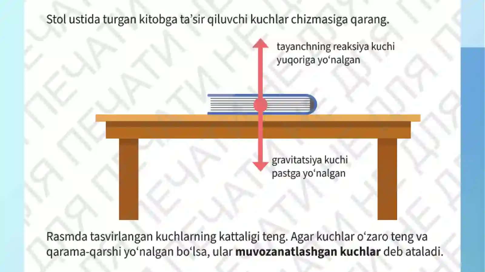 5-sinf.Tabiiyfan.Kuchchizmalari2-qism 2