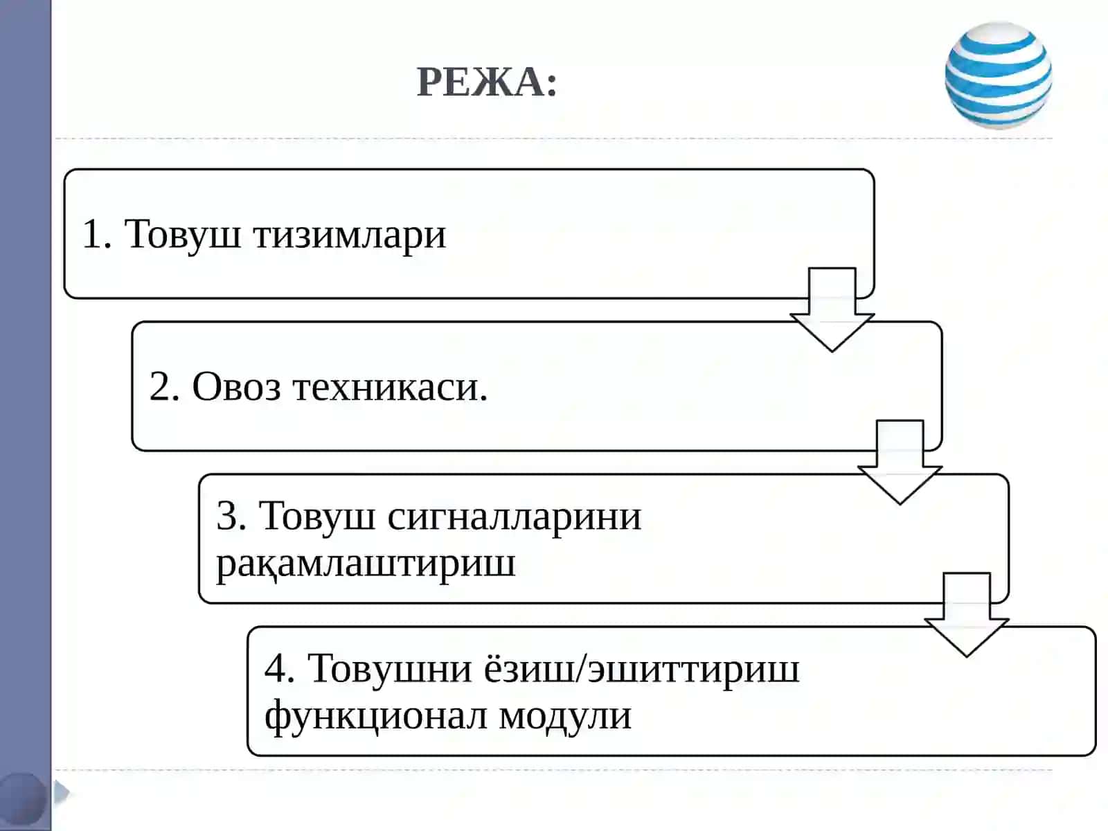 Aудио ташувчилар категориялари(давоми) 2