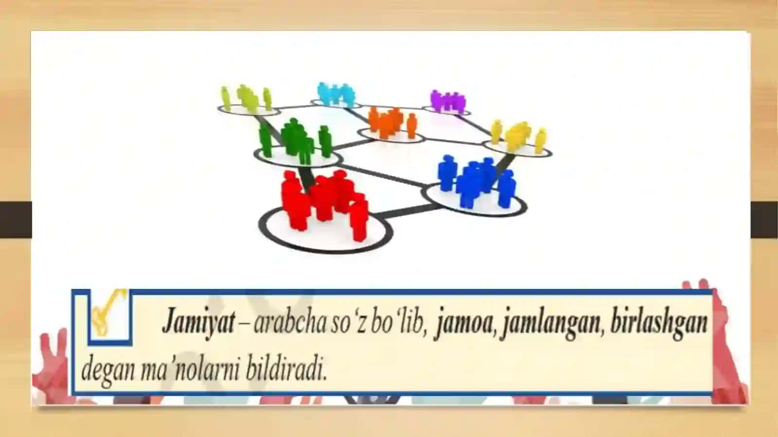 Jamiyat rivojlanishi uchun zarur bo‘lgan xususiyatlar haqidagi dastlabki fikrlar 2